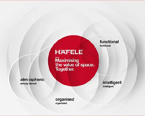 Гефелє на interzum 2025