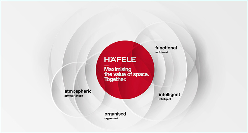 Hafele новини – Гефелє на interzum 2025