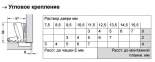 Завіса меблева кутова METALLA A 165° шаблон сверління 48х6 мм крокодил 31193500 0